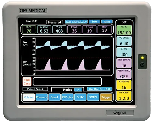 Cygnus anaesthesia ventilator screen